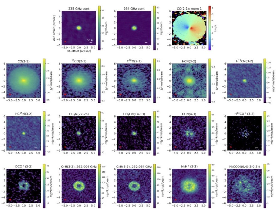 : The “library” of subarcsecond-resolution ALMA images of the V4046 Sgr disk presented in the paper,